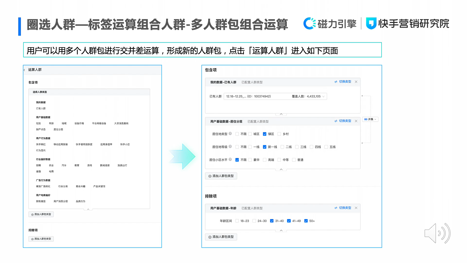 一文详解磁力万象DMP产品投放能力与标签体系：圈选人群、精准投放、优化迭代配图 4